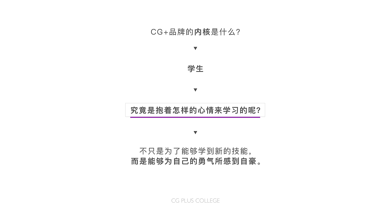 CG PLUS ART品牌视觉设计（图ZNzA0NjUwMjg=） - 品牌 - 站酷设计师ETHAN_CHOU原创素材 - 站酷ZCOOL