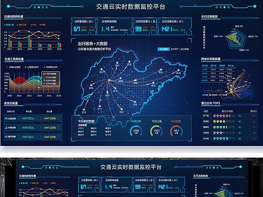炫酷科技感数据可视化大屏界面背景模板