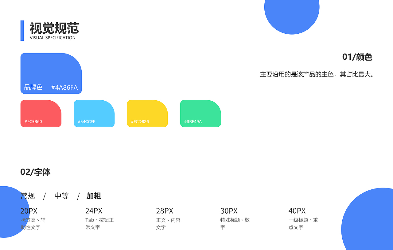 UI作品集（图ZMjQyODY2NDQ0） - 其他UI - 站酷设计师过多久原创素材 - 站酷ZCOOL