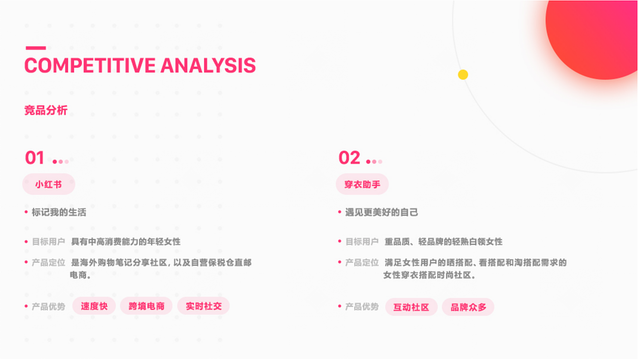 整理了近一年的设计作品