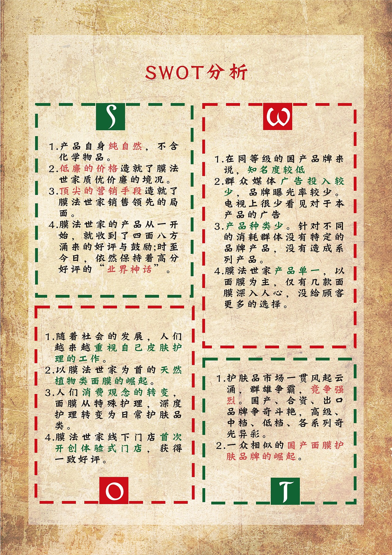膜法世家策划案（图ZMTY1MTk2MDI4） - 其他平面 - 站酷设计师chenanung原创素材 - 站酷ZCOOL