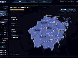 可视化大屏设计