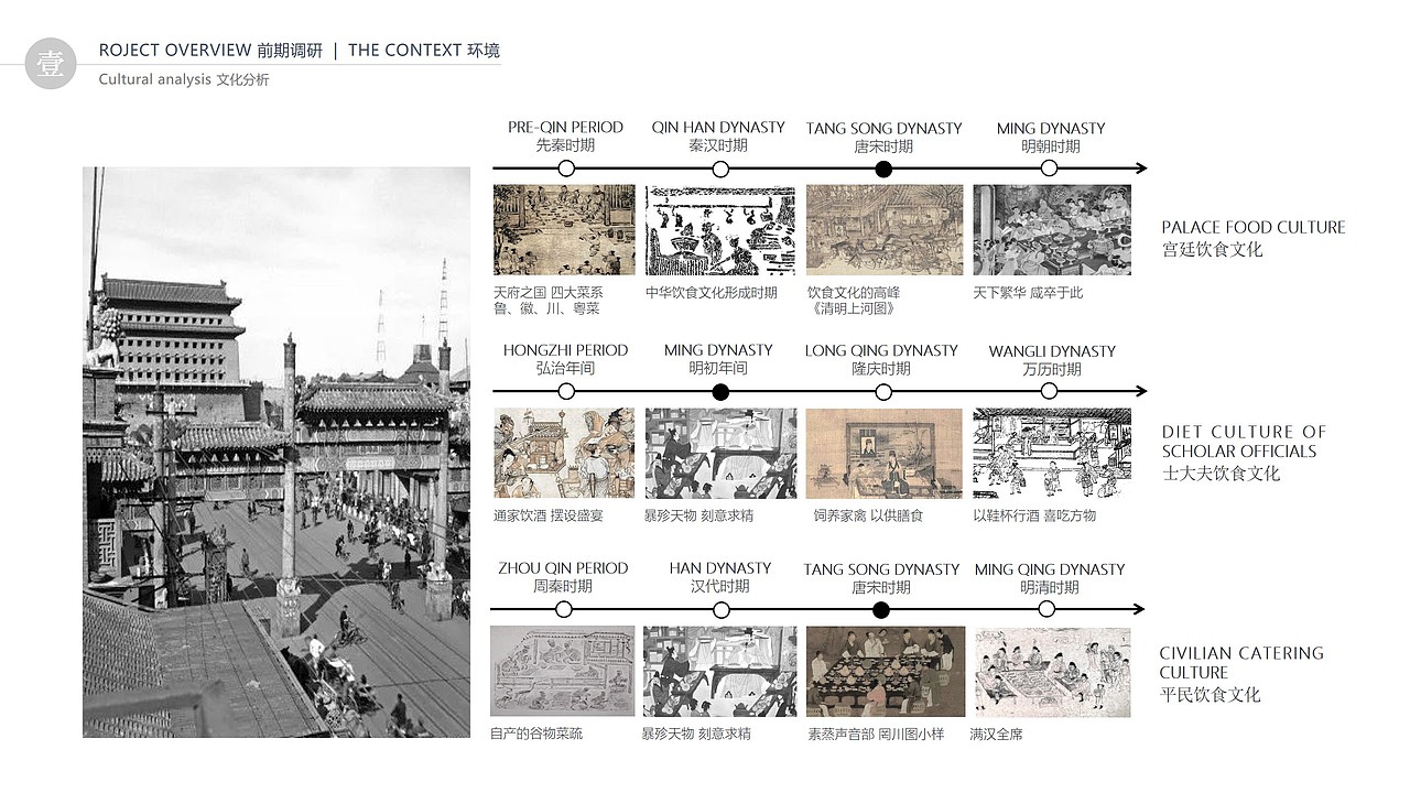 祈东55号 文创艺术馆（图ZMjEzODMxMzA0） - 家装设计 - 站酷设计师琦总小蘑菇原创素材 - 站酷ZCOOL
