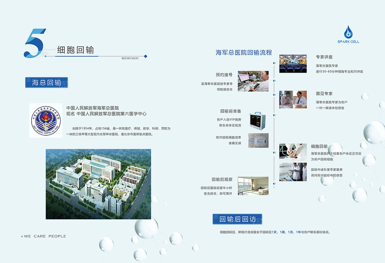 服务流程（图ZMjA1NDM1NjAw） - 书籍/画册 - 站酷设计师小宝88668原创素材 - 站酷ZCOOL