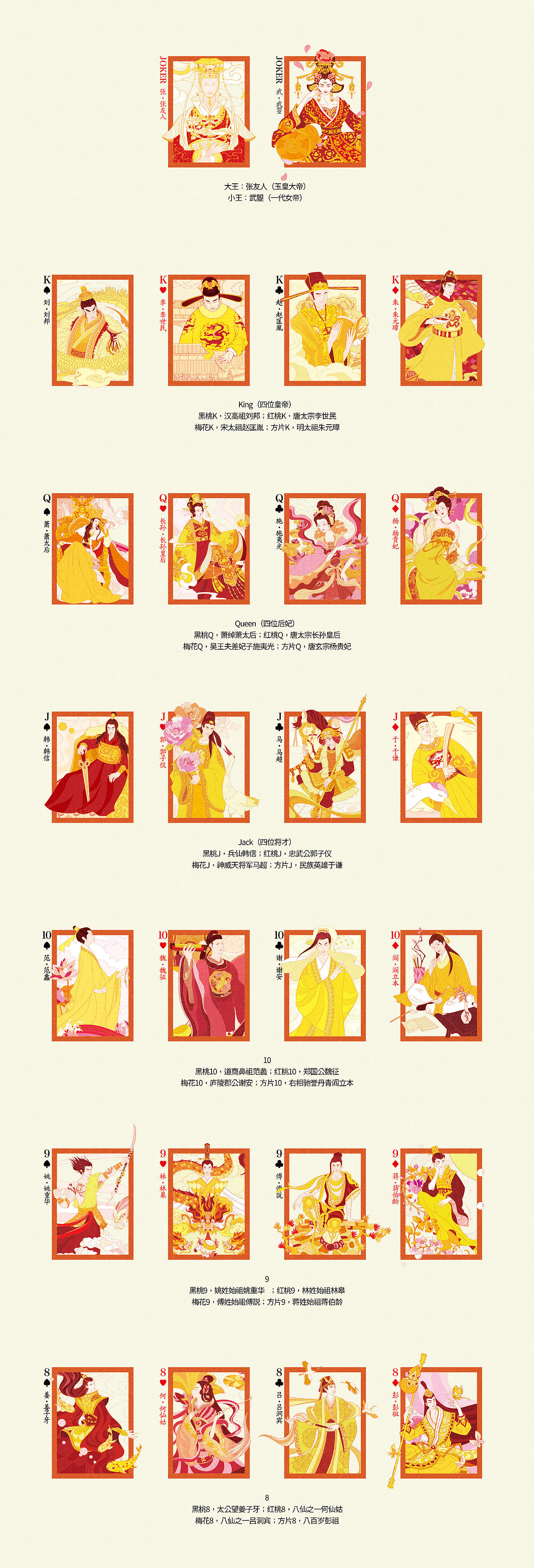 《小姓运》扑克牌（图ZMTkzMjQ1MTgw） - 包装 - 站酷设计师ilben张艺彬原创素材 - 站酷ZCOOL