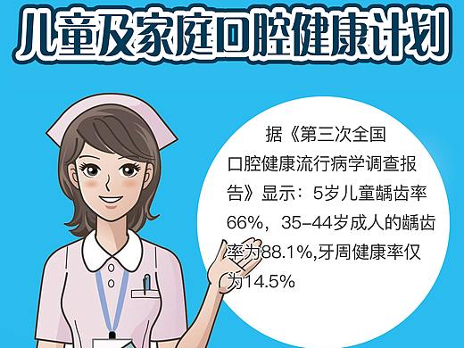 儿牙易拉宝