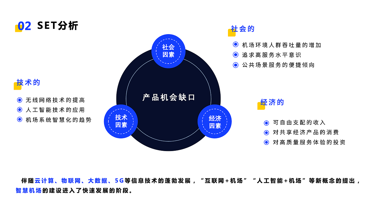 2020作品集（图ZMjQ4OTMxMDY0） - 交互/UE - 站酷设计师Cos小橘子原创素材 - 站酷ZCOOL