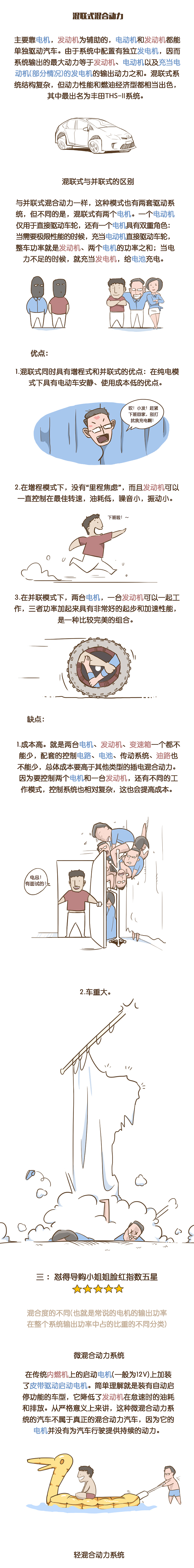 汽车图文插画（图ZMTMyNDM3NDMy） - 绘本 - 站酷设计师泽州ZZ原创素材 - 站酷ZCOOL