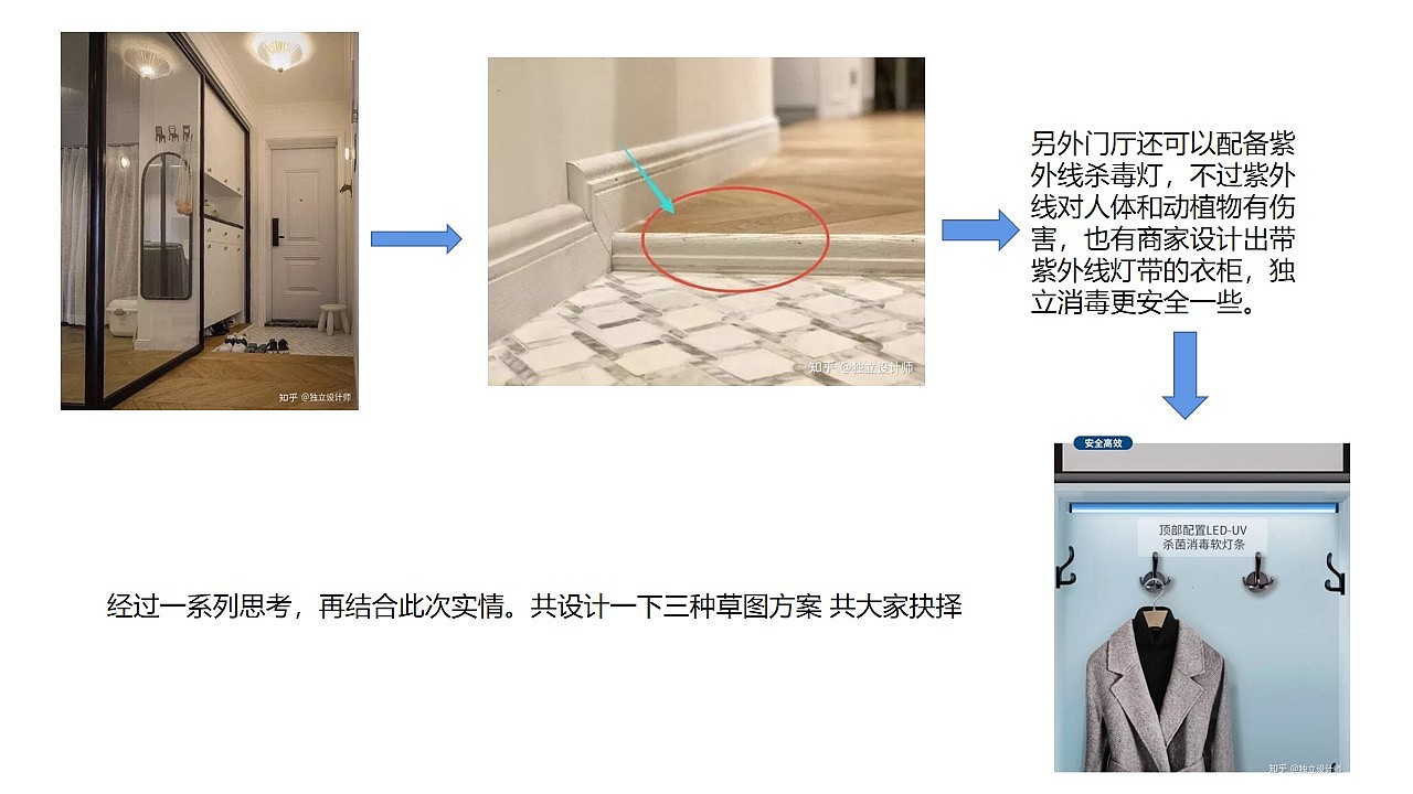 疫情之后的居住空间设想（图ZMjIxODM0MTI0） - 家装设计 - 站酷设计师阿啊威原创素材 - 站酷ZCOOL