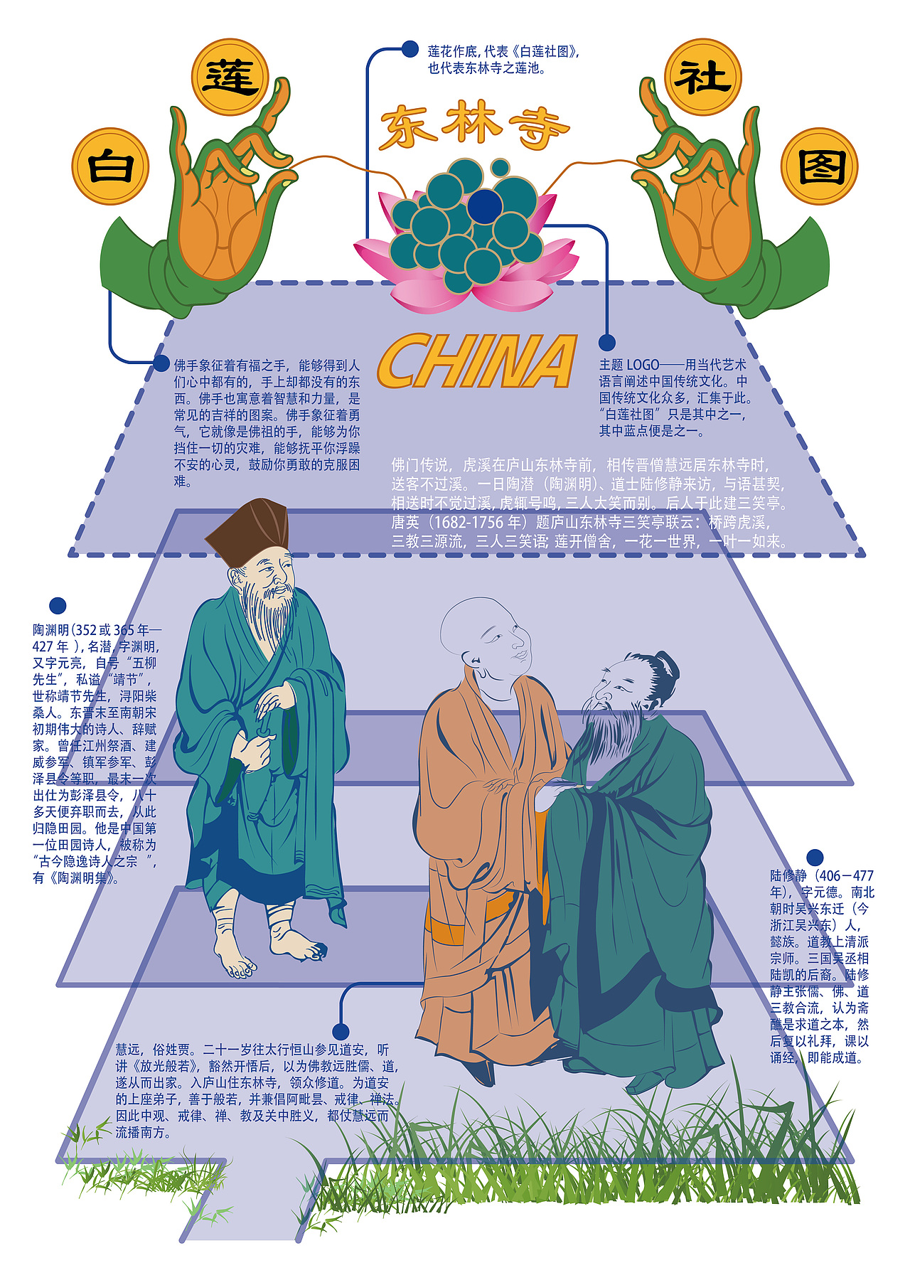 《白莲社图》文化视觉元素在春节文创产品设计中的应用（图ZMjI0OTQ5NzYw） - 宣传物料 - 站酷设计师阿克敦原创素材 - 站酷ZCOOL