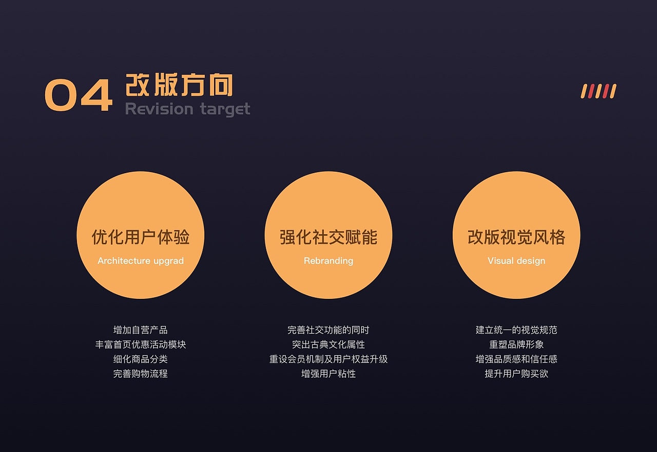 玖零时光社交电商APP 改版设计（图ZMjA0MTk3Nzg4） - APP界面 - 站酷设计师晗子姐姐原创素材 - 站酷ZCOOL