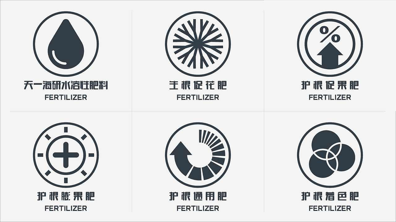 天一海研 大白鲨®️品牌设计(图ZMjU1ODk4MTQw) - 品牌 - 站酷设计师马涛品牌建造师原创素材 - 站酷ZCOOL