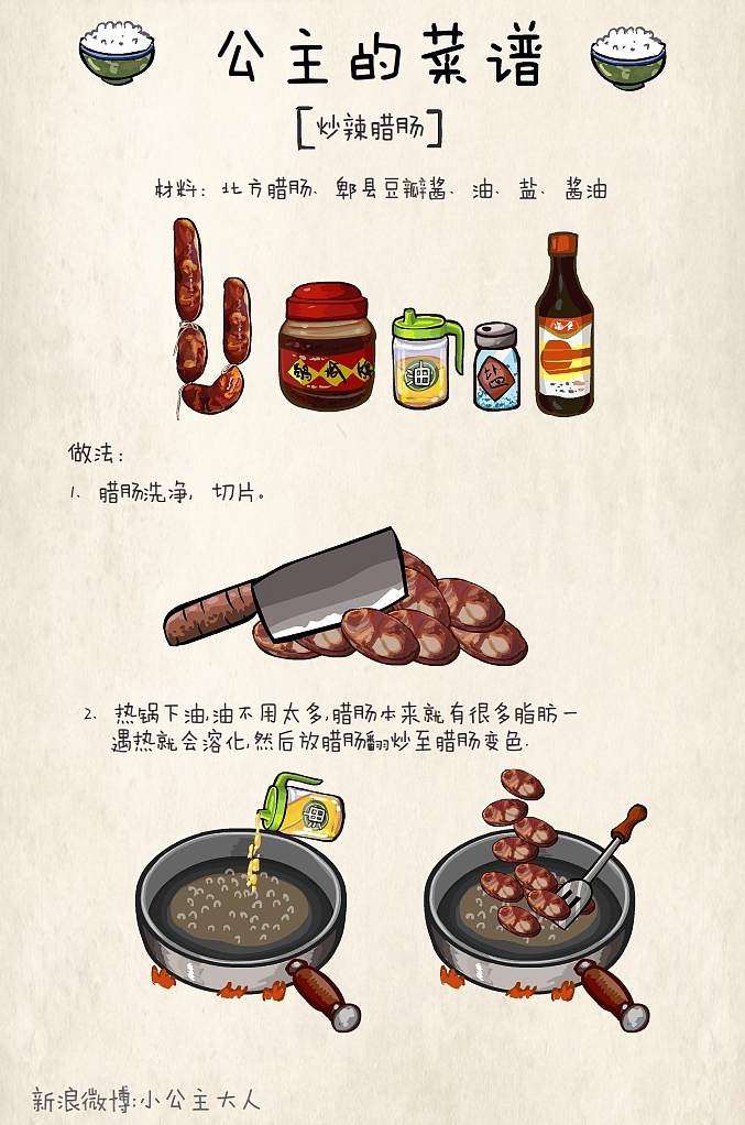 炒辣腊肠---小公主大人作品（图ZMTM0MjUxMDA=） - 创作习作 - 站酷设计师小公主大人原创素材 - 站酷ZCOOL