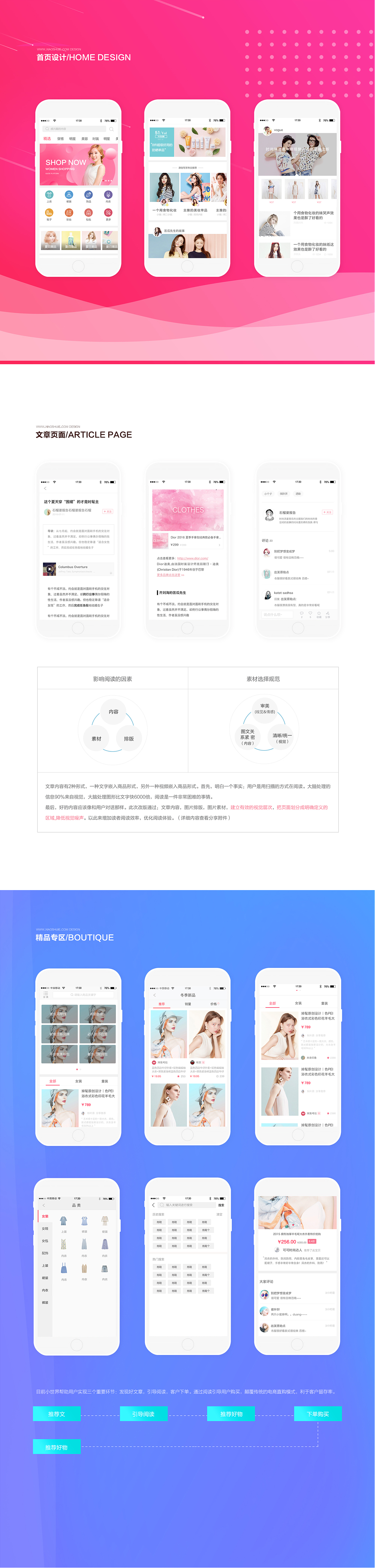 小世界版本总结（图ZMTE4ODM3NTEy） - APP界面 - 站酷设计师TUTU兔原创素材 - 站酷ZCOOL