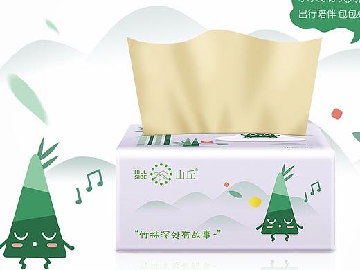 详情页