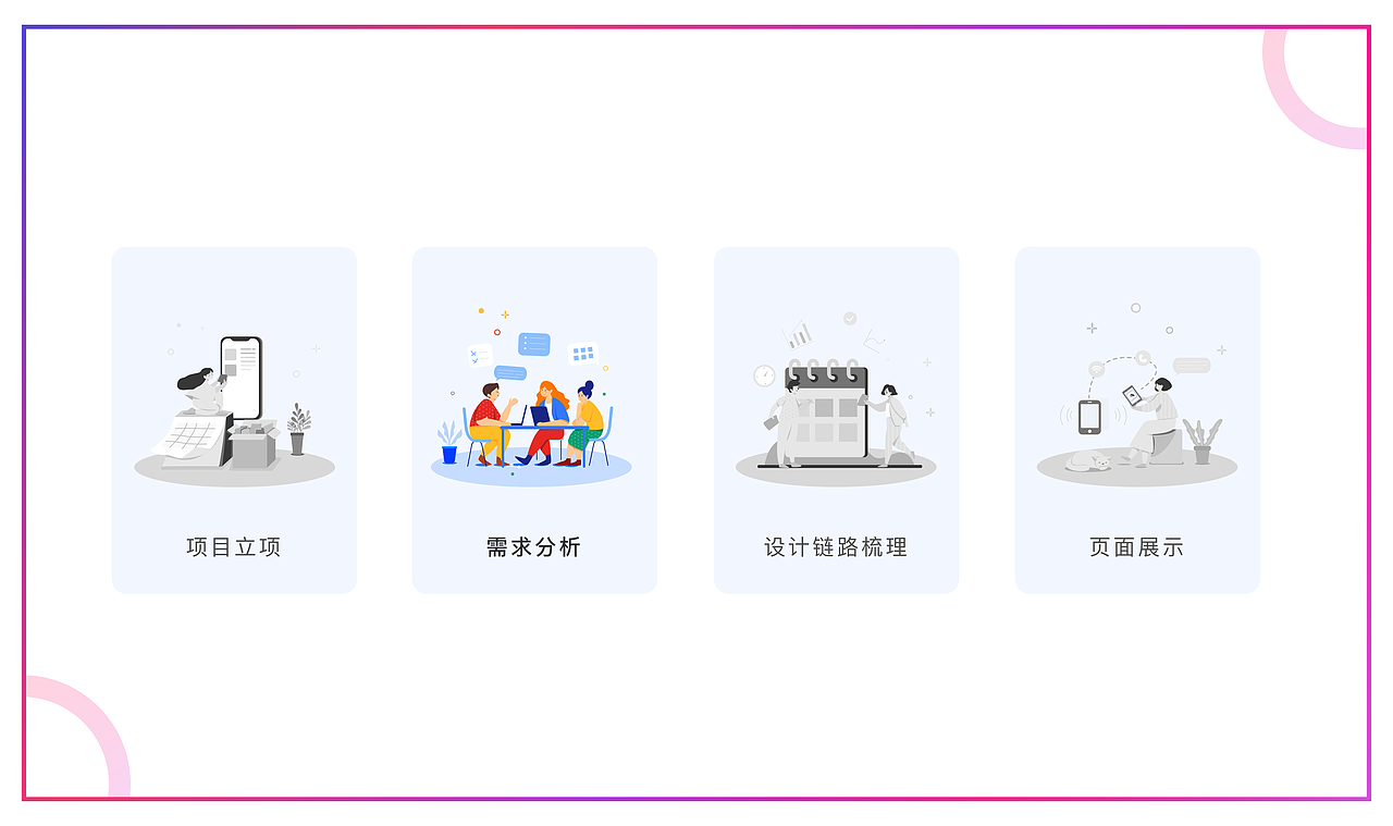 电商小程序复盘（图ZMjYwMTY1Mjk2） - APP界面 - 站酷设计师千与喵原创素材 - 站酷ZCOOL