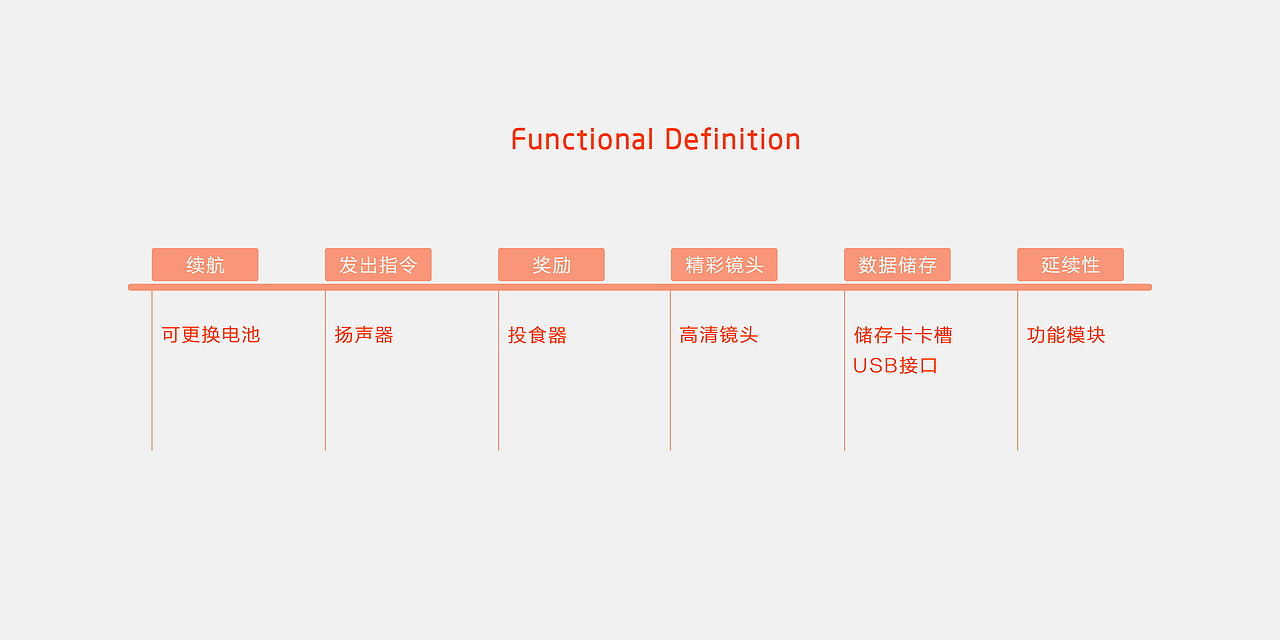个人作品集（图ZMTYyMTU1OTMy） - 生活用品 - 站酷设计师MouYuanLiu原创素材 - 站酷ZCOOL
