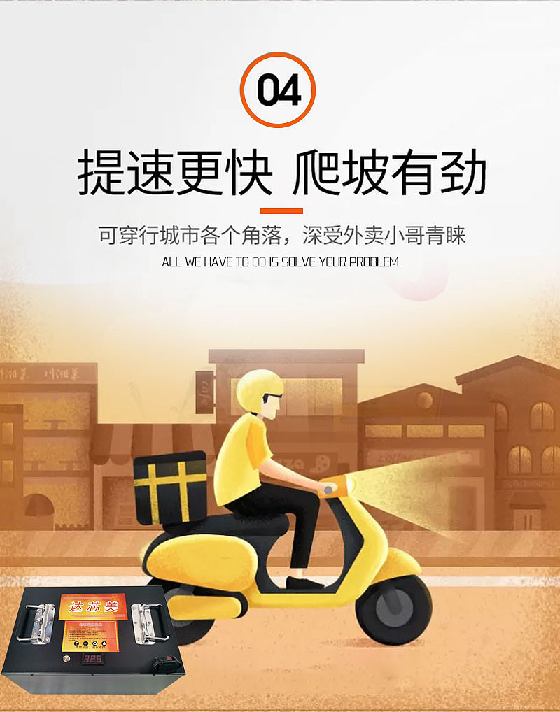锂电池主图详情（图ZMTk5MjgxODMy） - 电商 - 站酷设计师Awakenn原创素材 - 站酷ZCOOL