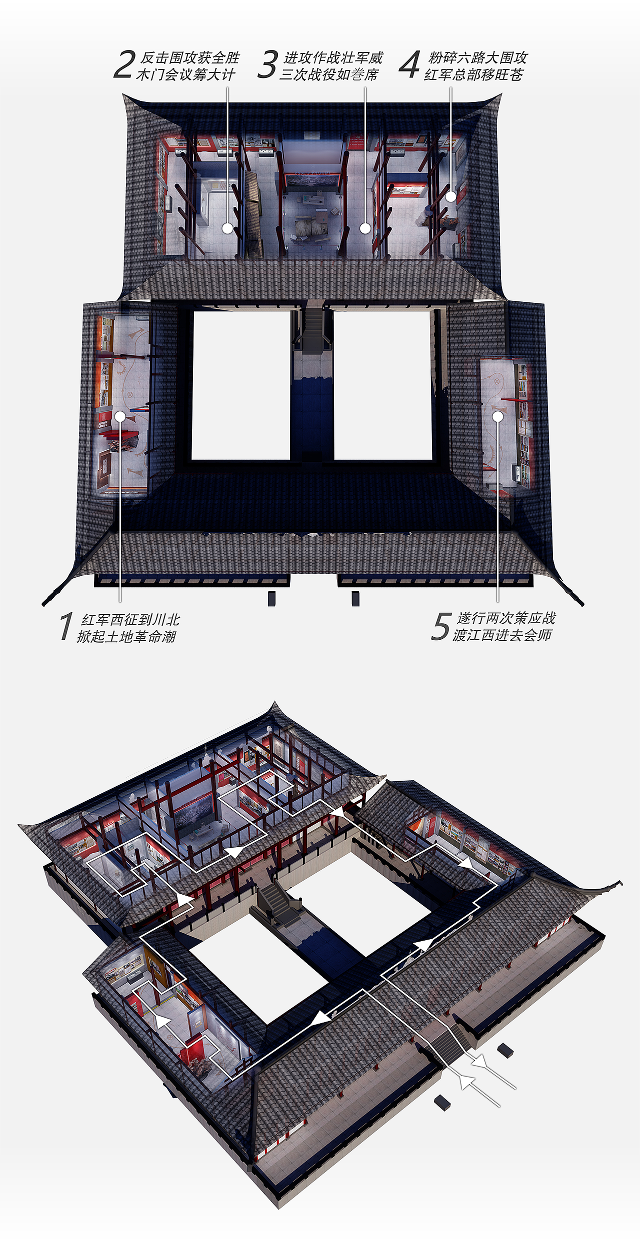 广元市木门军事会议-会址陈列馆