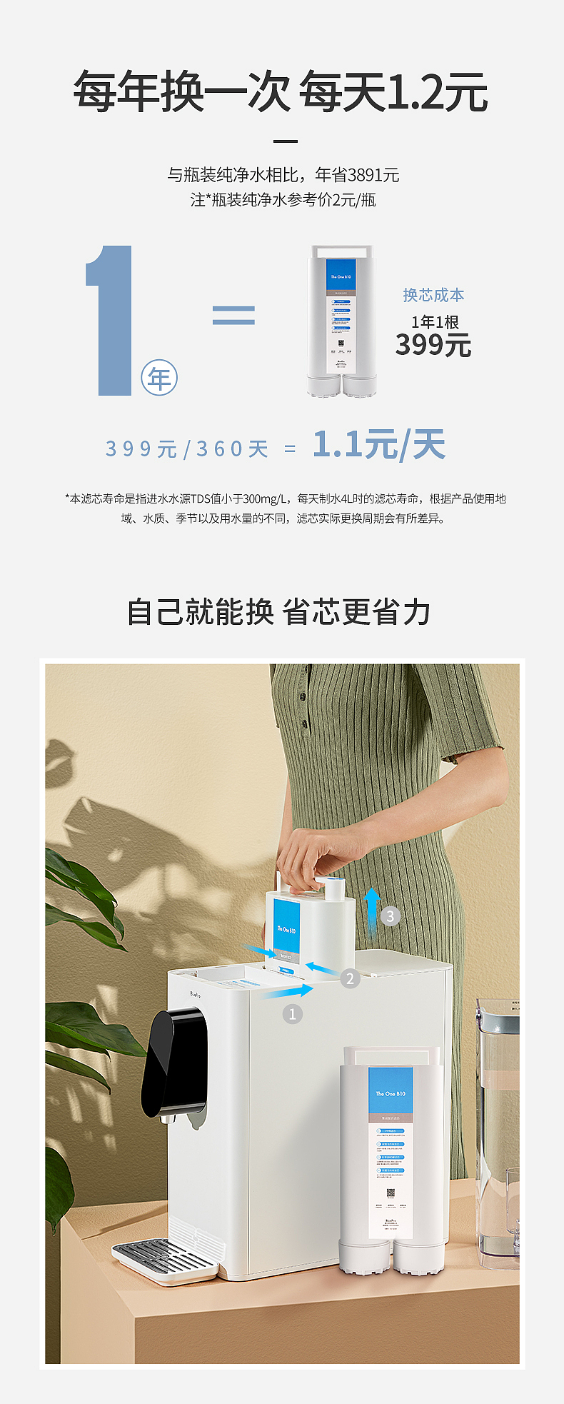 B10详情页（图ZMjU4MTg0NDI0） - 电商 - 站酷设计师图凌原创素材 - 站酷ZCOOL