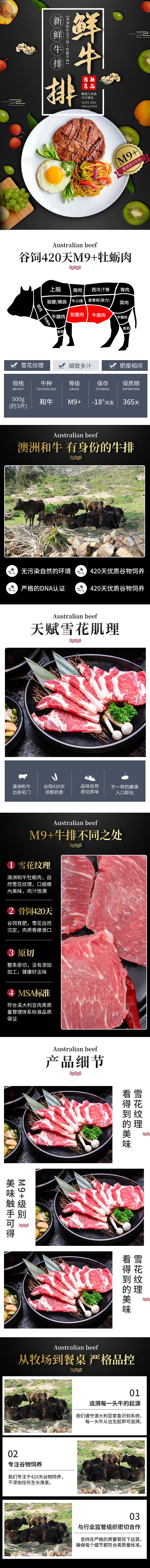 张鑫—作品详情页（图ZMjE0MjI4NTYw） - 品牌 - 站酷设计师Z34894636原创素材 - 站酷ZCOOL
