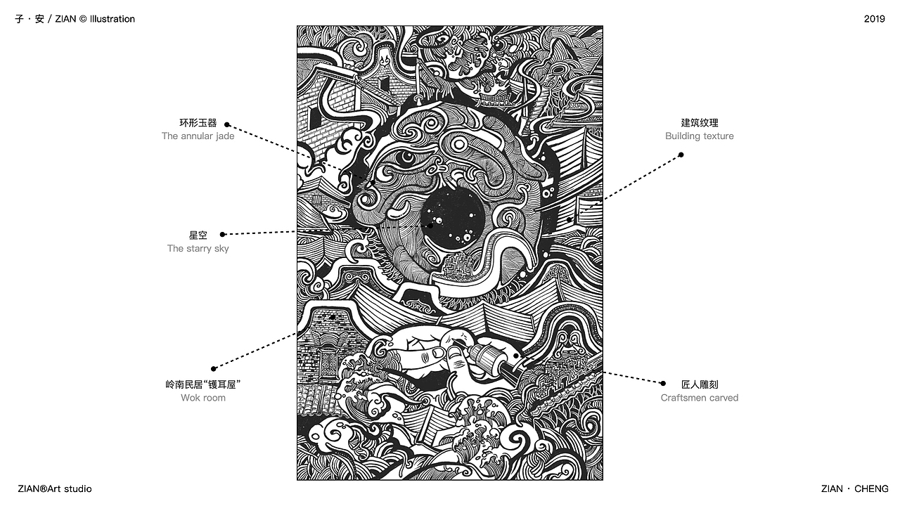 「禮玉」平洲玉文化 ©（图ZMjA3MTYzMzYw） - 艺术插画 - 站酷设计师程子安原创素材 - 站酷ZCOOL