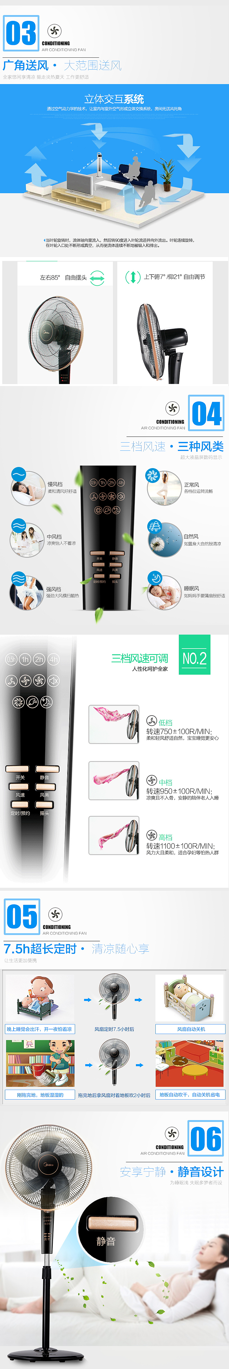 电风扇详情页13CR
