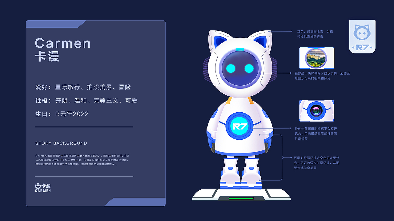 佳能青春专微IP形象设计-Carmen卡漫（图ZMzA3NDg5MzUy） - IP形象 - 站酷设计师BOXVI原创素材 - 站酷ZCOOL