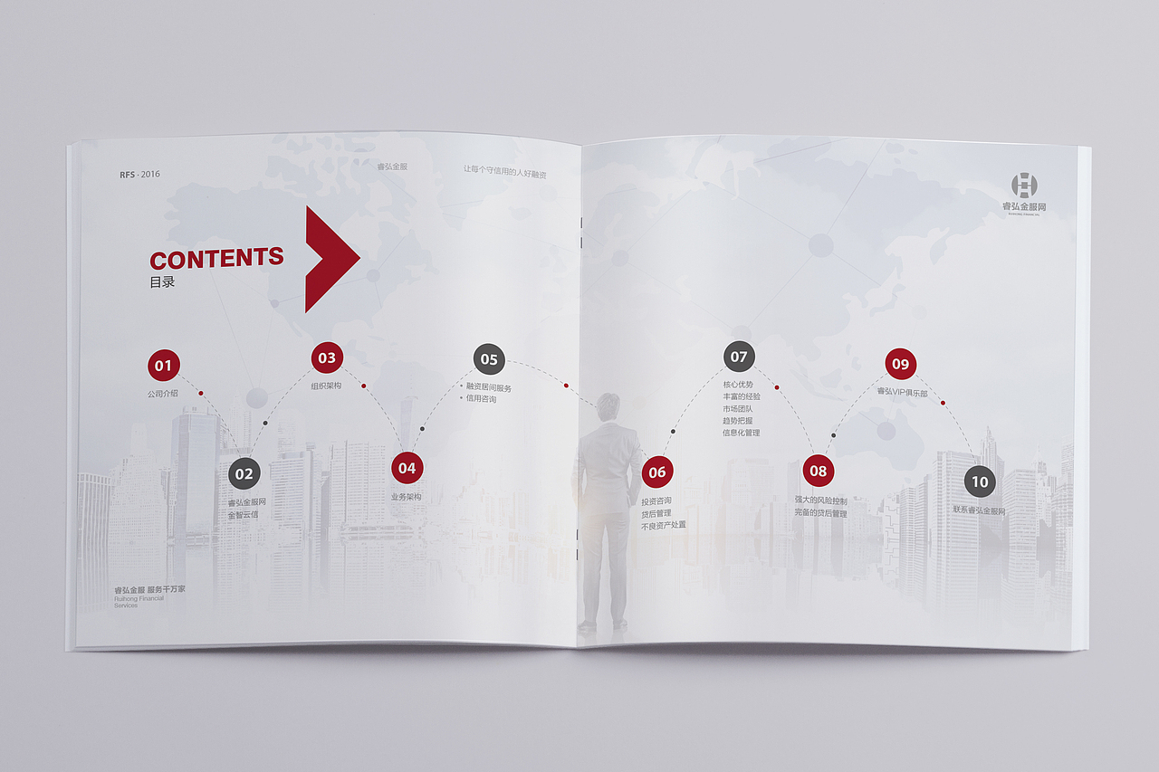 金融画册 投资画册 商务咨询画册