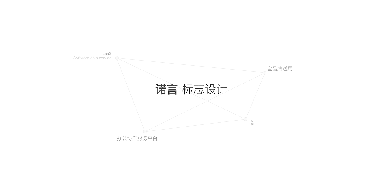 Nuoyan Logo Design（图ZODMyNzE5Mjg=） - Logo - 站酷设计师Agen007原创素材 - 站酷ZCOOL