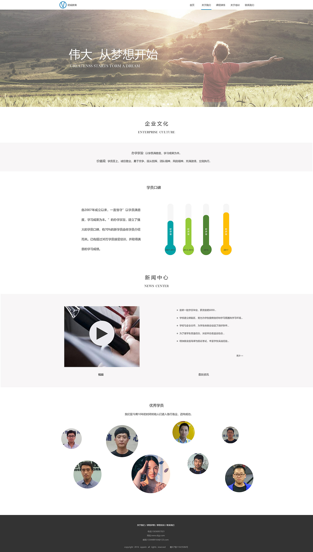 企业站（图ZMTExOTg2NTMy） - 企业官网 - 站酷设计师耶嘿LR原创素材 - 站酷ZCOOL