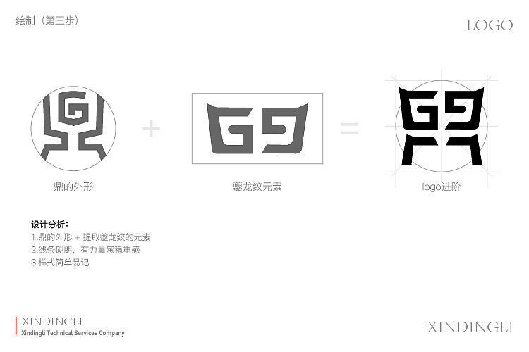 《鑫鼎立》品牌LOGO设计（图ZMjE5NTA5MDMy） - 品牌 - 站酷设计师小蘑菇吃蘑菇原创素材 - 站酷ZCOOL