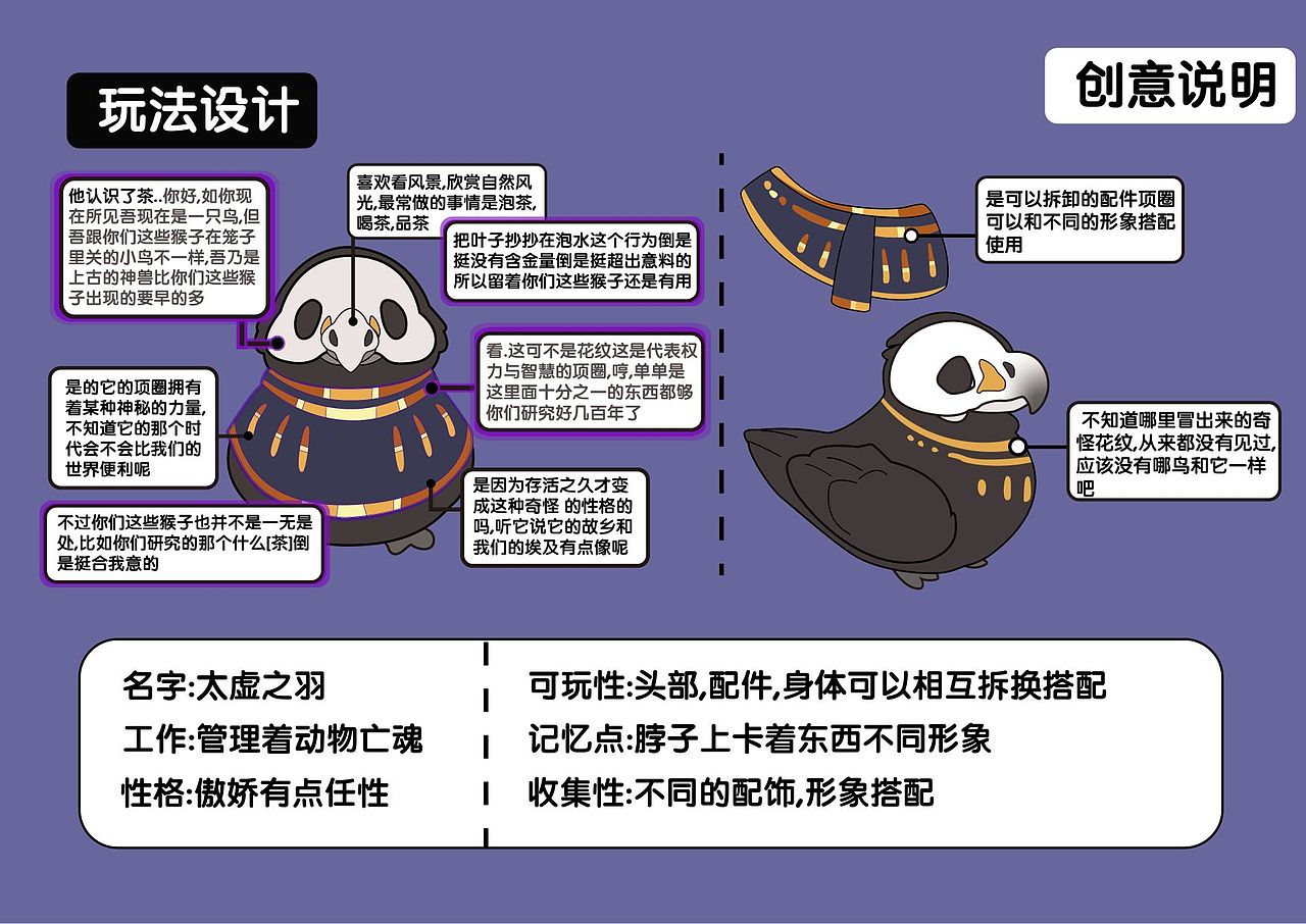 潮玩形象设计（图ZMzMwMzY0NDc2） - IP形象 - 站酷设计师Z968938689原创素材 - 站酷ZCOOL