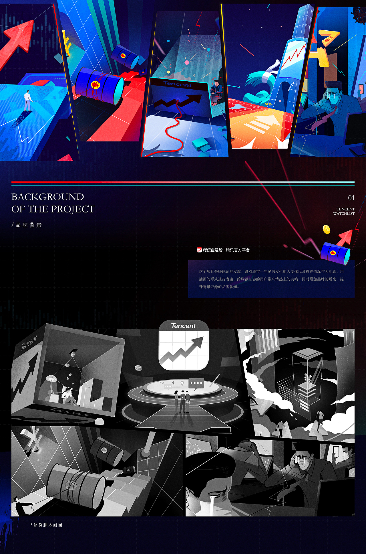 腾讯自选股年终总结H5（图ZMjY3NzU5NTYw） - 运营设计 - 站酷设计师深圳力美原创素材 - 站酷ZCOOL