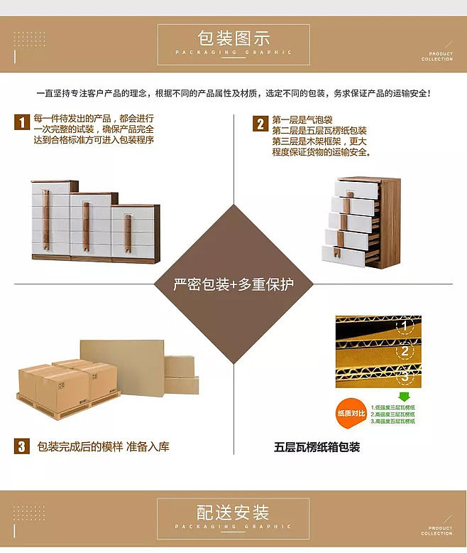 欧式家具（图ZMjE4OTQ0NjA4） - 海报 - 站酷设计师A沐泽原创素材 - 站酷ZCOOL