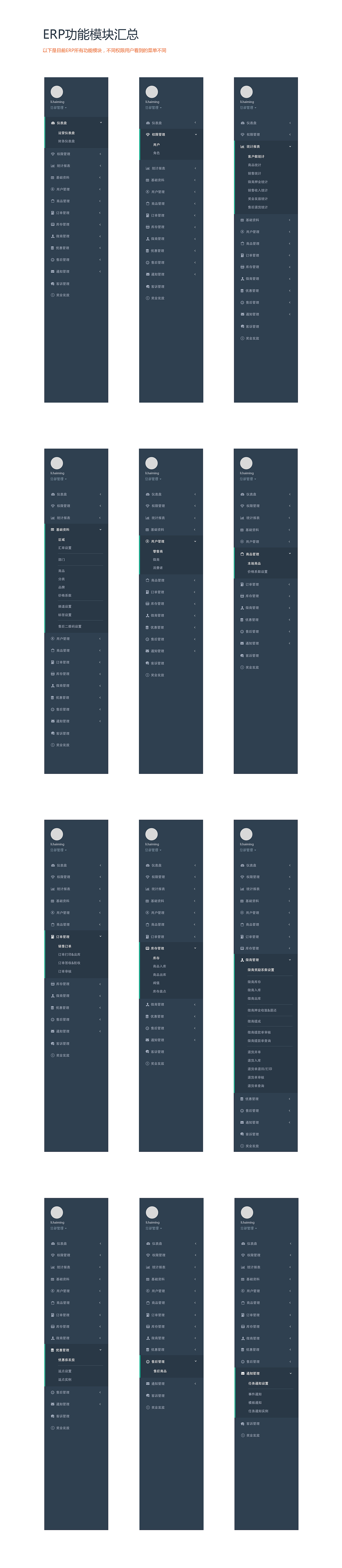 后台ERP系统（图ZMTYxMjk1OTAw） - 其他网页 - 站酷设计师Z00945351原创素材 - 站酷ZCOOL