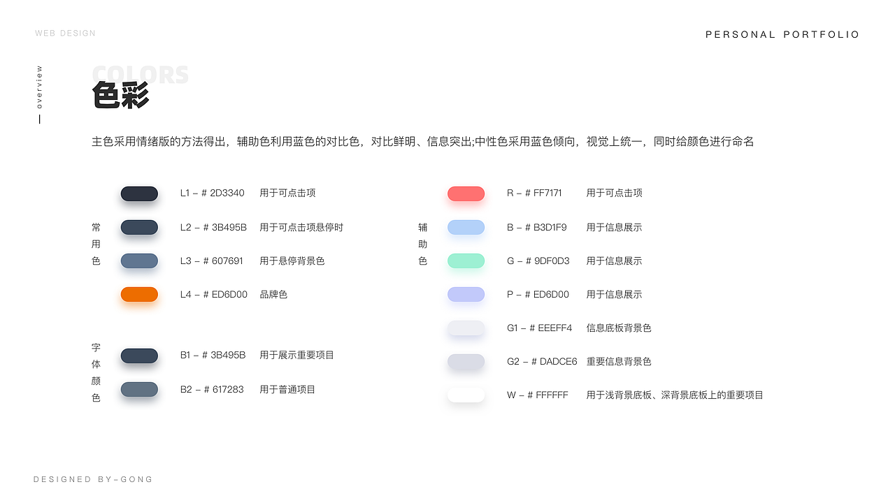 2020UI作品集（图ZMjA2NDEyNTIw） - APP界面 - 站酷设计师一杯厨艺原创素材 - 站酷ZCOOL