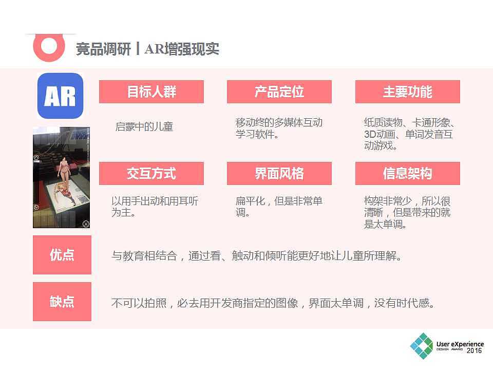 时光机APP（需求分析报告）（图ZOTQxMTI1ODQ=） - 文案/策划 - 站酷设计师小钰在路上原创素材 - 站酷ZCOOL