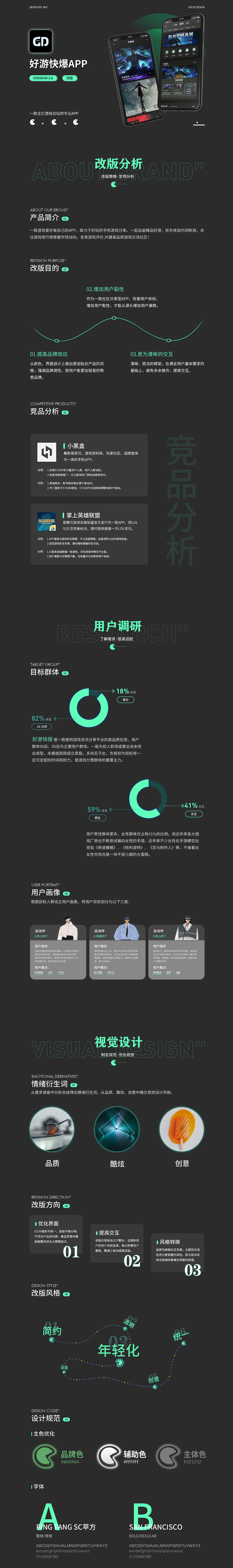 UI作品集（图ZMjgwOTk5MDgw） - APP界面 - 站酷设计师拥抱着云朵原创素材 - 站酷ZCOOL