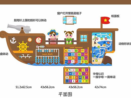 墙面玩具产品平面设计