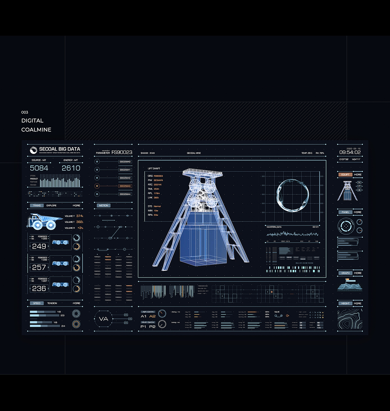 可视化项目合集-Part 2