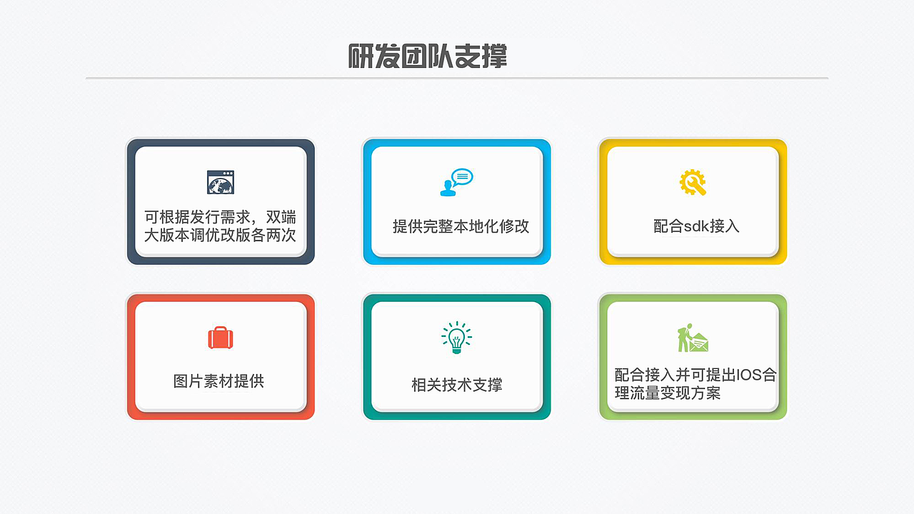 凯奇大冒险&咪咕游戏PPT（图ZNjE0MTYzNjA=） - 品牌 - 站酷设计师罗小咪正能量原创素材 - 站酷ZCOOL
