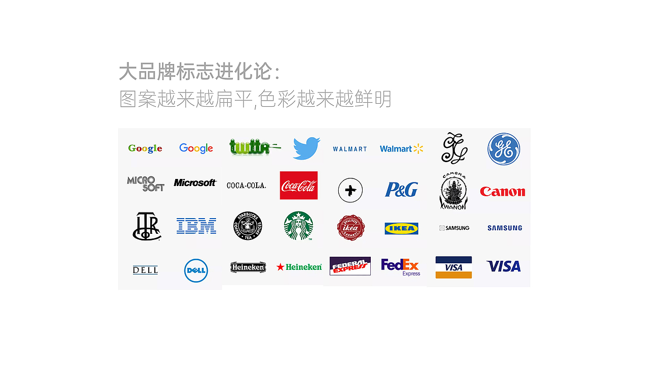 梵为科技品牌升级