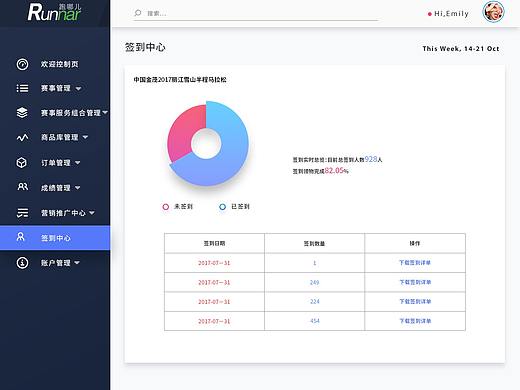 后台管理系统页面