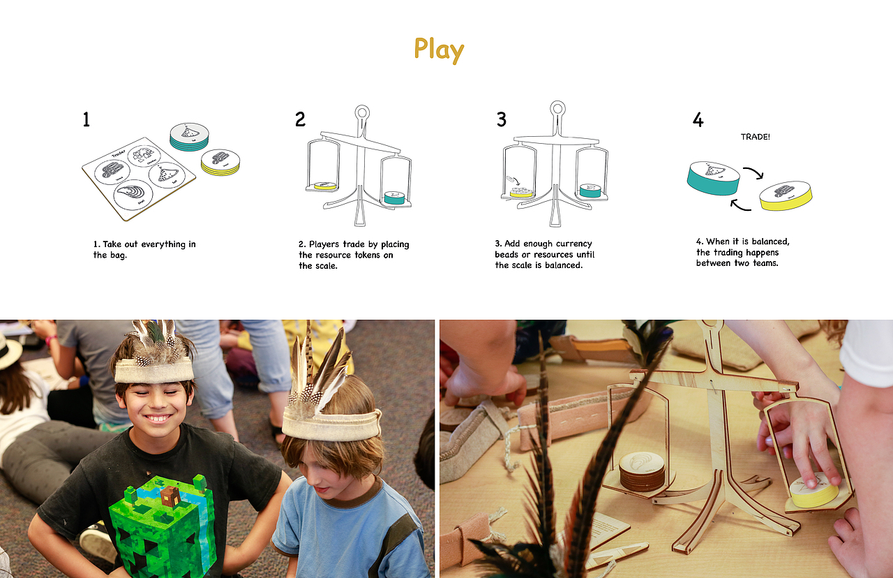 工业设计作品集