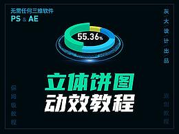 数据可视化