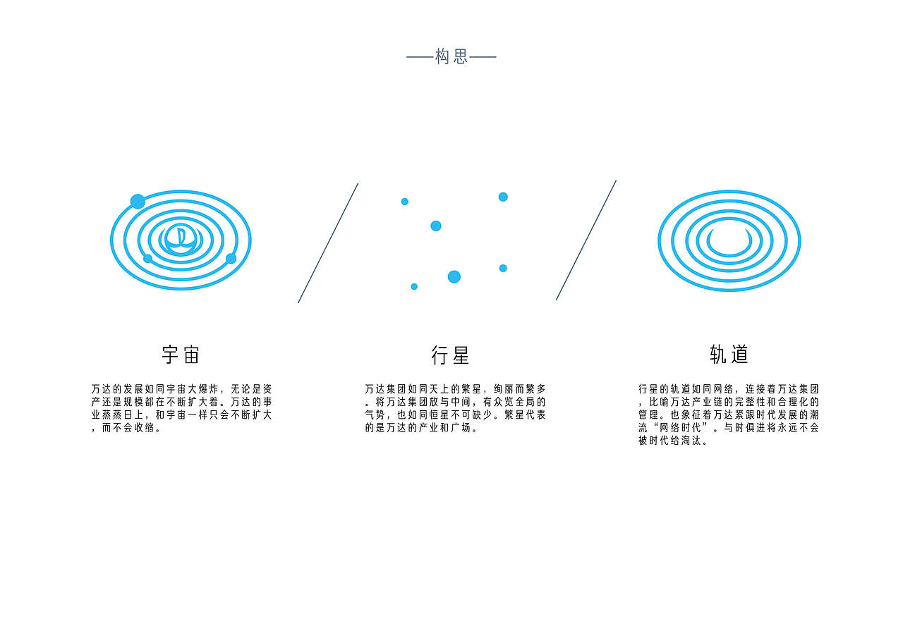 星系（图ZNTEyOTExMTY=） - Logo - 站酷设计师孙强松2016原创素材 - 站酷ZCOOL