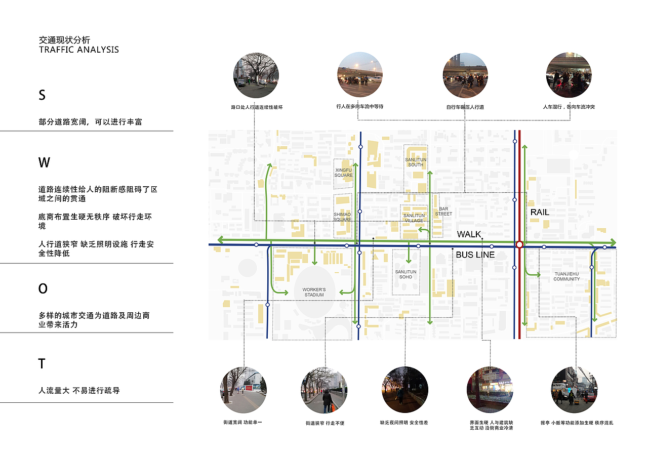 三里屯地区城市道路景观规划设计（图ZNzA2MjgzMzI=） - 景观设计 - 站酷设计师五蛋原创素材 - 站酷ZCOOL