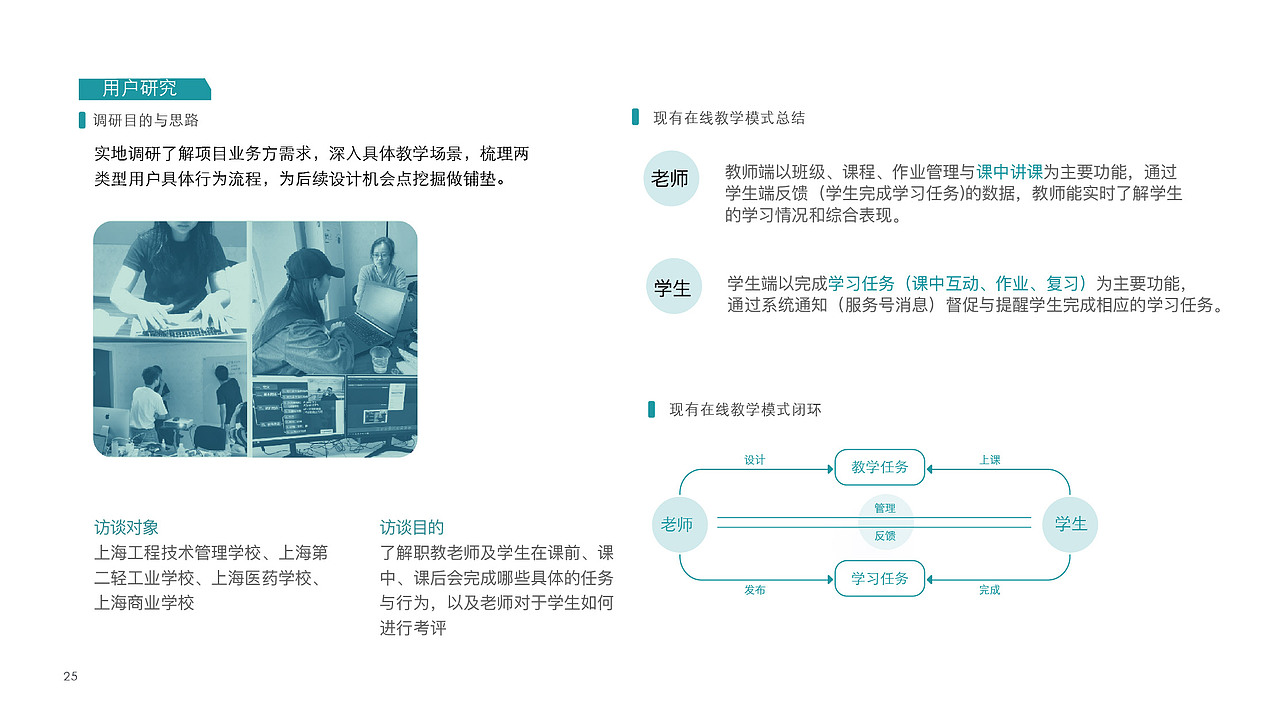 victor2020交互作品集