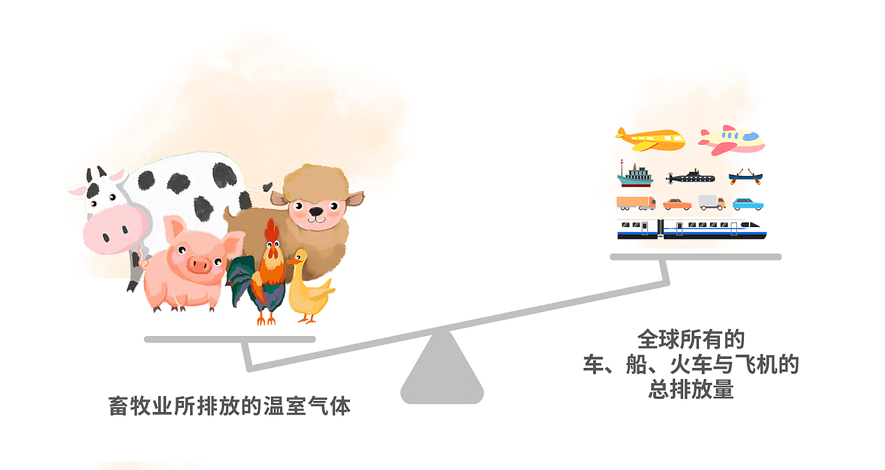 INJOY｜素食信息图（图ZMjAxNzc0MjQ0） - 信息图表 - 站酷设计师Sssssiry原创素材 - 站酷ZCOOL